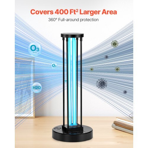 UV Light, 36W Ultraviolet Lamp with Ozone Purifier, UVC Lamp with 30/60/120 Minutes 3-Gear Timer and Remote Control, for Room up to 400 sqft, UVO Lights for Living Room, Bedroom, Hotel, School